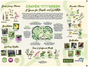 Craven Crescent Green information board